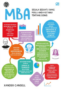 MBA: segala sesuatu yang perlu anda ketahui tentang bisnis